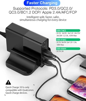 URVNS 75W 6 Port Type-C PD Travel Charger Adapter z 2 USB-C PD & 2 QC 3.0 szybkie ładowanie dla MacBook Pro, 2020/2019 iPad Pro