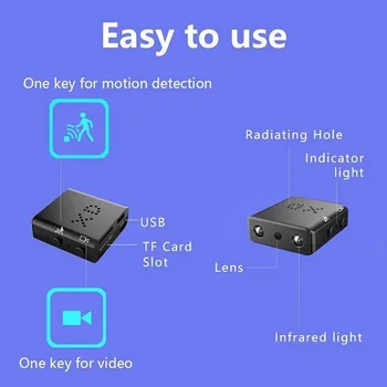 QZT najmniejsza mini kamera IP WIFI bezprzewodowa kamera night vision mini kamery tajne mikro kamera mini WIFI kamera Full HD 1080P