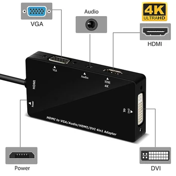 HDMI to VGA, DVI, HDMI Adapter 3-in-1 Wielofunkcyjny audio konwerter USB do komputera PC, projektor DJA99