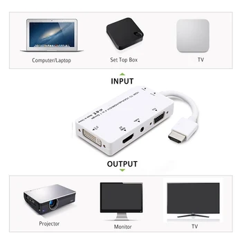 HDMI to VGA, DVI, HDMI Adapter 3-in-1 Wielofunkcyjny audio konwerter USB do komputera PC, projektor DJA99