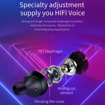 1szt 2.4 G-2.48 GHz TWS A6 Bluetooth 5.0 Wirless wodoodporne słuchawki douszne 4D dźwięk stereo słuchawki z mikrofonowym ładowarką