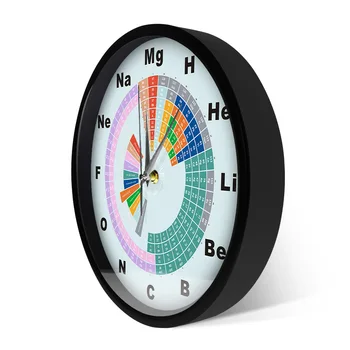 Układ okresowy pierwiastków chemicznych aktywacja dźwięku inteligentne zegar ścienny z podświetleniem led chemia Art Decor metalowy stelaż zegar ścienny