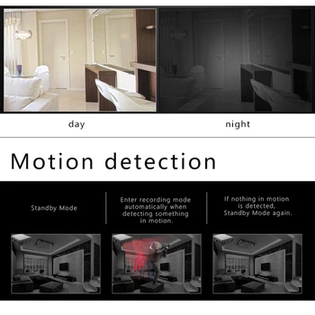 1080P HD Mini Camera XD IR-CUT najmniejsza kamera podczerwieni night vision Micro Motion Cam Photography DV DVR Security Camera