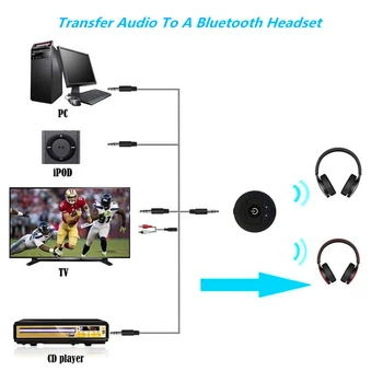 Wielopunktowy Bezprzewodowy Bluetooth A2DP audio nadajnik 3,5 mm wtyk samochodowy precyzyjny adapter Bluetooth nadaje się do głośników TV PC