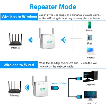 Bezprzewodowy Wi-fi repeater Wifi Long Range Extender Wifi wzmacniacz sygnału 300 Mb / s Wi-fi Booster repeater Bezprzewodowy punkt dostępu 802.11 N