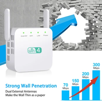 Bezprzewodowy Wi-fi repeater Wifi Long Range Extender Wifi wzmacniacz sygnału 300 Mb / s Wi-fi Booster repeater Bezprzewodowy punkt dostępu 802.11 N