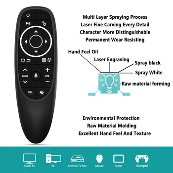 G10S Pro Voice Remote Control 2.4 G Wireless Air Mouse mikrofon żyroskop IR szkolenia dla Android TV Box HK1 H96 Max X96 mini