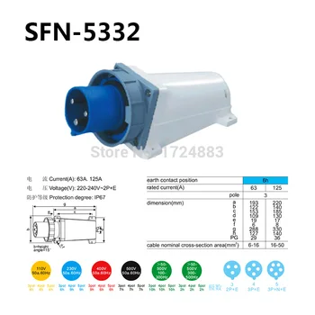 63A 3-Biegunowy gniazdo przemysłowe męskie i żeńskie gniazda SFN-1332/SFN-3332/SFN-4332/SFN-5332/SFN-6332 wodoodporny IP67 220-250 v~2P+E