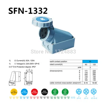 63A 3-Biegunowy gniazdo przemysłowe męskie i żeńskie gniazda SFN-1332/SFN-3332/SFN-4332/SFN-5332/SFN-6332 wodoodporny IP67 220-250 v~2P+E