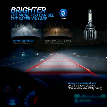 MICTUNING Car LED reflektory lampy H7 H11 9005 9006 All-in-One Conversion Kit 70W 6500K Cool White Auto Led wymiana reflektorów
