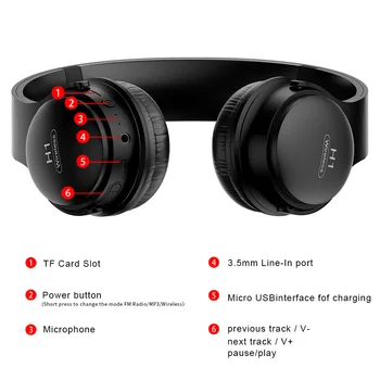 H1 Pro bezprzewodowa plac zestaw słuchawkowy Bluetooth V5.0 HD HIFI stereo redukcja szumów głośnomówiący słuchawki z gniazdem kart TF mikrofon słuchawki