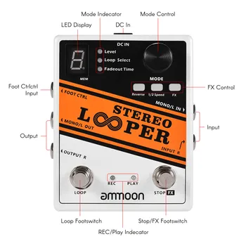 Ammoon STEREO LOOPER gitara pedał 10 niezależnych pętli gitara elektryczna pedał efektów 10 min czas nagrywania nieograniczony nakładka