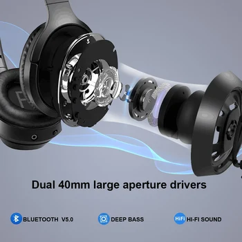 GORSUN E98 nowy zestaw słuchawkowy Bluetooth zestaw słuchawkowy przewodowy zestaw słuchawkowy składana Bluetooth 5.0 zestaw słuchawkowy stereo, AUX z mikrofonem