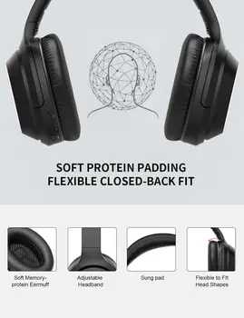 GORSUN E98 nowy zestaw słuchawkowy Bluetooth zestaw słuchawkowy przewodowy zestaw słuchawkowy składana Bluetooth 5.0 zestaw słuchawkowy stereo, AUX z mikrofonem