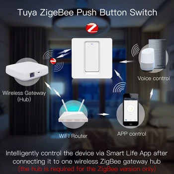WiFi, ZigBee Smart Push Button Switch No Neutral Required Smart Life Tuya APP Alexa Google Home Voice Control 2/3 Way EU UK