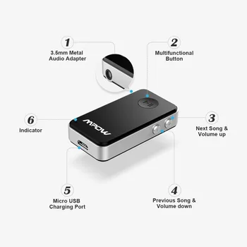 Stereo audio Bluetooth, odbiornik dla Mpow MBR1 bezprzewodowy adapter Mini Bluetooth 4.1 audio odbiornik muzyczny do zestawu głośnomówiącego połączenia samochodu