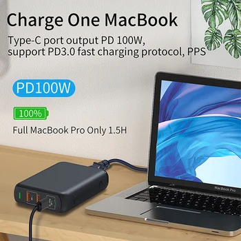 UTBVO 150W GaN USB-C PD Type C Charger, 2 Port PD3.0 100W Fast Charger 2port USB A 22.5 W do laptopa Type-C MacBook Pro iPhone 12