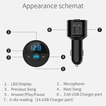 3.6 A szybka ładowarka USB Bluetooth Car Kit nadajnik FM muzyka głośnik audio modulator odtwarzacz Mp3 telefon bezprzewodowy Carkit A7G2