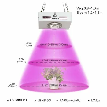 COB LED Grow Lights pełną gamę 150 W 300 W dla wszystkich szklarniowych roślin kryty гидропонный wzrost etap oświetlenia lampy rosną światła