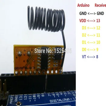 433Mhz UNO Wireless Decoding Kit 5V RF Remote Control + EV1527 brelok do Arduino Mega2560 DUE
