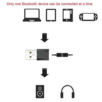 Gorąca sprzedaż odbiornik Bluetooth USB, Bluetooth 4.2 audio stereo nadajnik do telewizora PC adapter Bluetooth głośnik słuchawki
