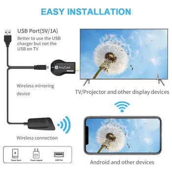 WiFi HD 1080P HDMI TV Stick Ezcast Airplay, DLNA, Miracast Wireless WiFi Display Dongle Receiver Wifi TV Audio Adapter