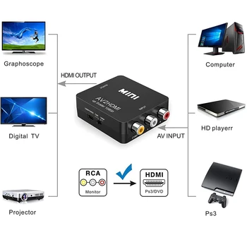 VHS to digital HDMI Converter 1080P RCA AV to HDMI Video Audio Converter adapter do telewizora/PC/ PS3/ STB/Xbox VHS/magnetowid