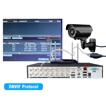 16CH DVR 8CH 4CH CCTV Recorder dla CVBS AHD kamera analogowa kamera IP Onvif P2P 1080P monitoring DVR Recorder rejestrator