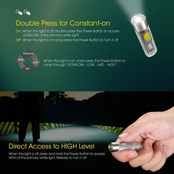 USB brelok światło mini-światła oryginalny NITECORE TIKI Tiki GTID TIKI LE futurystyczny wielofunkcyjny awaryjny brelok światło