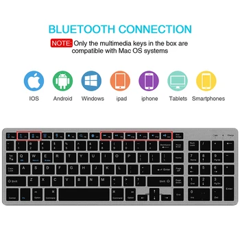 Jelly Comb Slim Wireless Bluetooth Keyboard for Tablet Laptop Smartphone iPad Rechargable Wireless Keyboard with Numeric key
