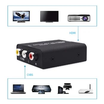 Mini AV wideo L/R w sygnał audio do HDMI cyfrowy przetwornik adapter do projektora