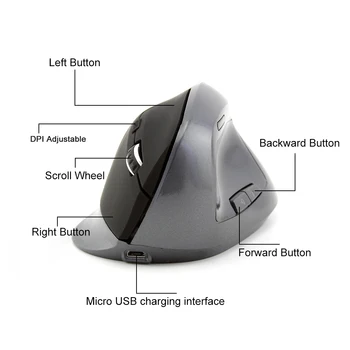 Bezprzewodowa pionowa mysz 2.4 G akumulator ergonomiczna mysz optyczna USB 1600 DPI gra komputerowa dla laptopa Xiaomi PC
