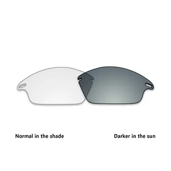 ToughAsNails wymienne soczewki do okularów przeciwsłonecznych Oakley Fast Jacket Photochromic Clear (tylko obiektyw)