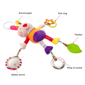 Dla Dzieci Pluszowe Zabawki Kreskówka Zwierząt Gryzak, Wiszące Ozdoba Do Łóżka Wózek 2020 Nowy Projekt, Zabawki Dla Dzieci Prezent Kosmicznego