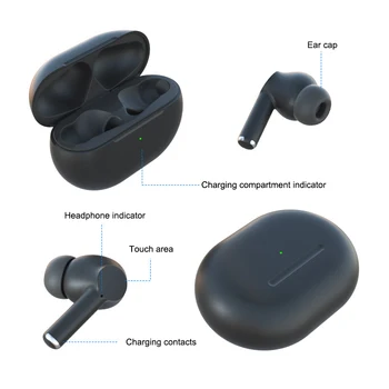 Tws bezprzewodowa bluetooth-zestaw 5.0 in-ear mini ear buds stereo dźwięk przestrzenny HD, dwustronny połączenie głosowe słuchawki 2020 dla apple Android
