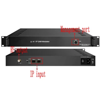 32-kanałowy IP-multipleksowanie скремблирование modulator QAM IP do DVB-C 32-kanałowe wyjście