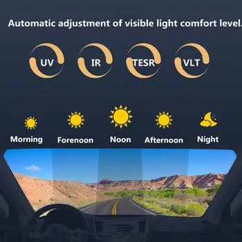 SUNICE Sputter Solar Tint Film Sun Control Film izolacja Фотохромная folia VLT zmianie 73%~43% samochodowa budowa letni korzystanie z