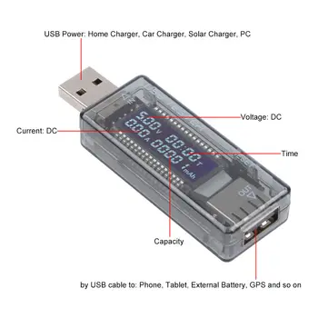 KWS-V21 QC2.0 USB prąd napięcie tester ładowarka detektor multimetr Miernik mocy