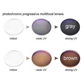 Fotochromowe progresywne asferyczne optyczne przepisane im soczewki o nieregularnym kształcie szybka i głęboka zmiana koloru powłoki wydajność okulary soczewki