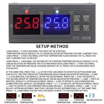 Podwójny Cyfrowy Inkubator Termostat Regulator Temperatury -3008 Inteligentny Двухвыходный Grzejny Termostat Chłodzenia