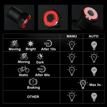 NEWBOLER Smart Bicycle lampa tylna zespolona Auto Start/Stop Brake Sensing IPx6 wodoodporny USB ładowanie jazda na rowerze lampa rowerowa LED Light
