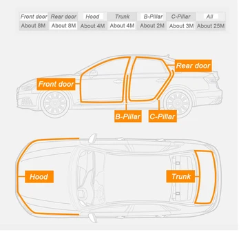 Uszczelka drzwi samochodu L TypeCar gumowe противоударное uszczelnienie drzwi dźwiękoszczelność wykończenie krawędzi Флюгерной paski oslona dzwiekochlonna akcesoria samochodowe