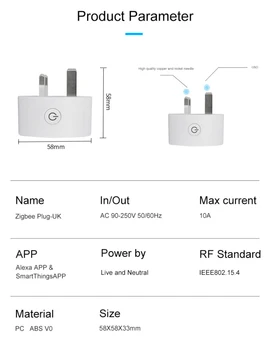 EWelink UK Plug 1/2/4 szt AC 250 v Smart Plug Socket Switch Amazon Alexa Samsung SmartThings Echo device Voice Control