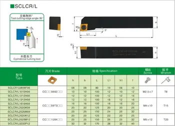 1 SCLCR1010H06(10x10mm)+10pcs CCMT060204-UE6020 wkładki do cięcia stali nierdzewnej i stali, średnica tokarskich