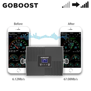 GOBOOST Band 4 Single Band Cellular Repeater FDD LTE AWS 1700-2100 Mhz wzmocnienie 65 db wzmacniacz sygnału 4g mobile wzmacniacz sygnału