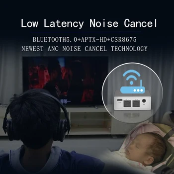 CSR bezprzewodowy adapter Bluetooth 5.0 odbiornik nadajnik APTX HiFi Muzyka do telewizora głośnik słuchawki z optycznym złączem AUX 3,5 mm