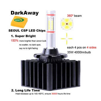 DarkAway D1S LED D2R D3S D4S D5S D8S lampa bezpośrednie połączenie z HID балласту wymiana 12 do 35 Watów oryginalna lampa Plug Play Canbus 6500K