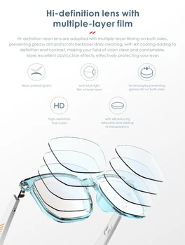 TCW01 inteligentne Bluetooth punkty muzyczne okulary IP67 wodoodporna i pyłoszczelna sterowanie głosem, Bluetooth 5.0 niebieskie światło dowód punkty