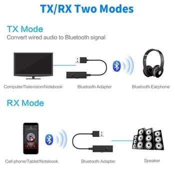 Bluetooth nadajnik odbiornik mini jack 3,5 mm AUX stereo Bezprzewodowy adapter Bluetooth do samochodu muzyka Bluetooth nadajnik TV