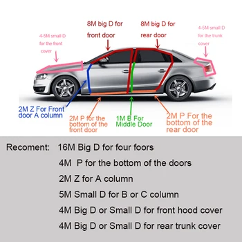 4 m automotive drzwi uszczelka EPDM gumowa oslona dzwiekochlonna Weatherstrip dźwiękoszczelna B P Z D forma rodzaj samochodowa uszczelnienie silna adhezyjna naklejka